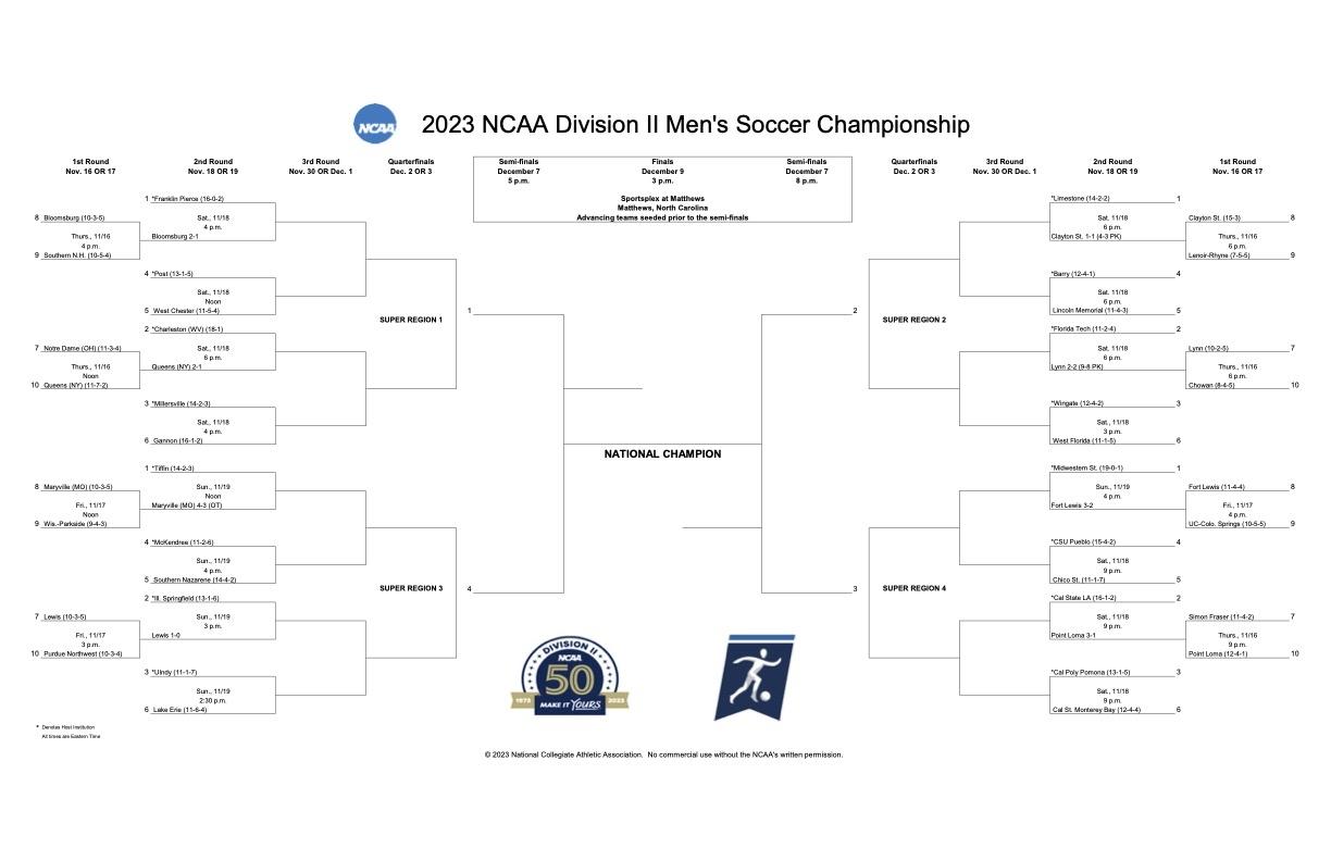 Machibet777 Live2023 DII men's soccer championship Bracket, schedule, scores, updates NCAA